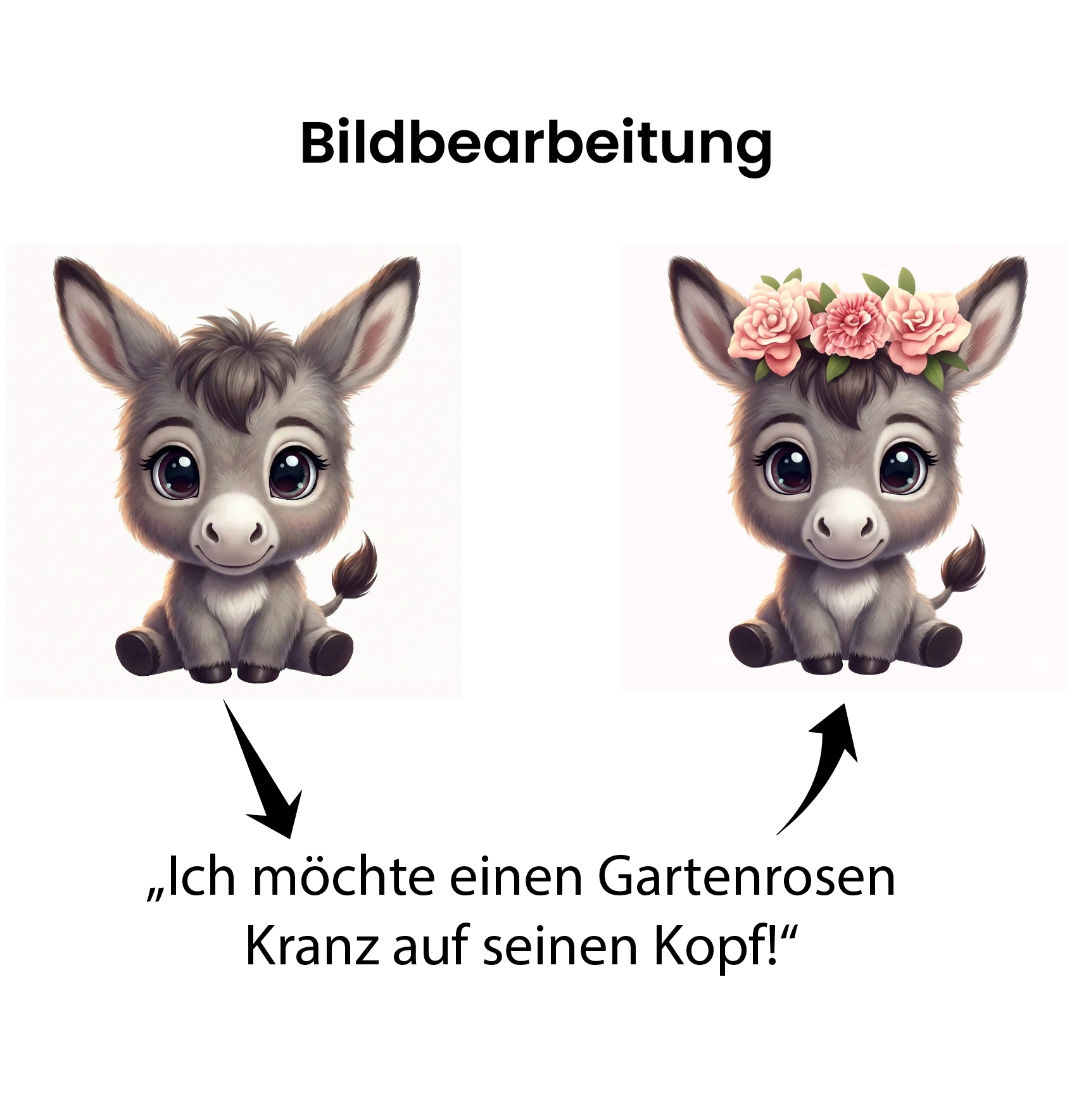 Bildbearbeitung